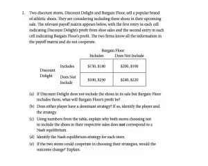 Sample free response question