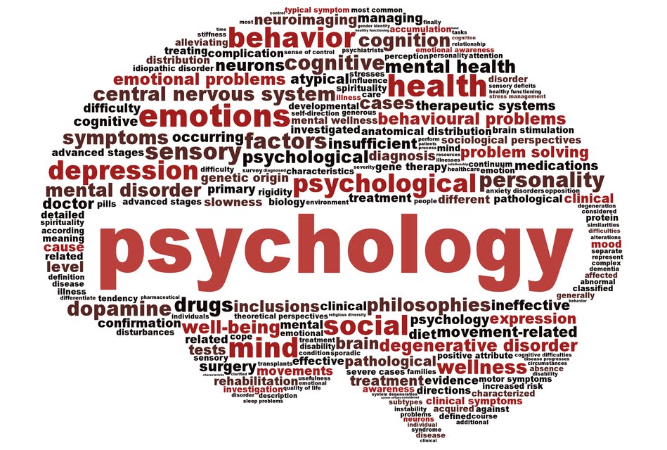 Psychology logo in colored words