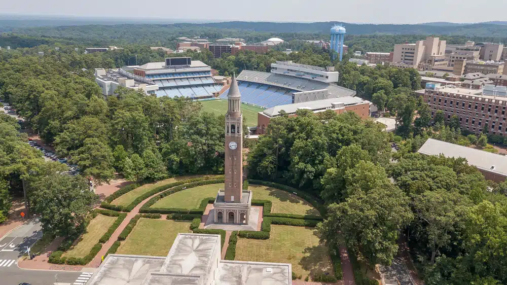 Aerial view of UNC- Chapel hill campus.