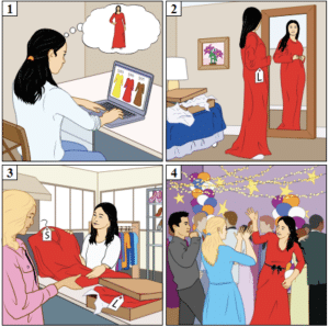 AP Chinese Language and Culture Exam