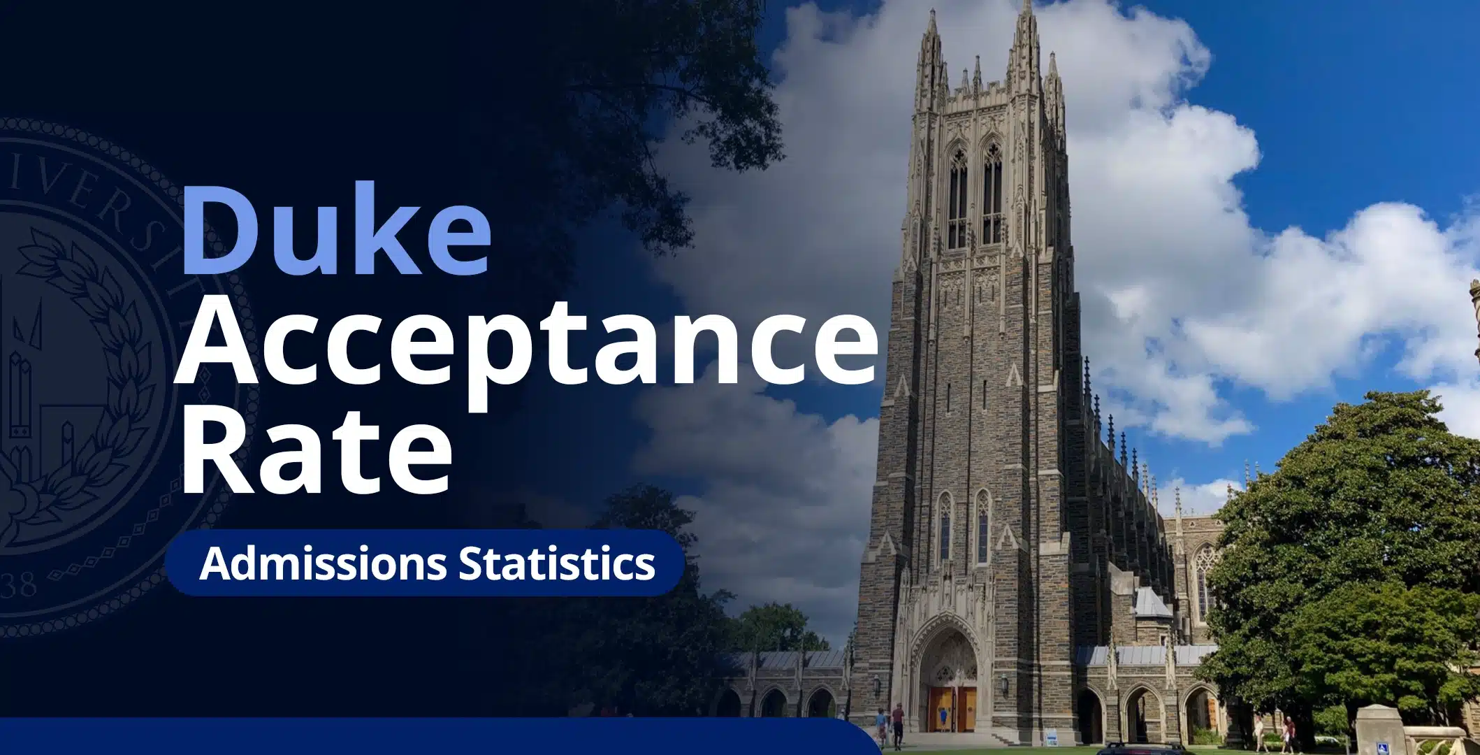 Duke Acceptance Rate Admissions Statistics AdmissionSight