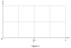 ap physics c electricity and magnetism