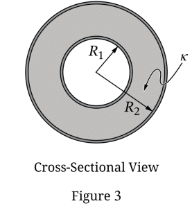 ap physics c electricity and magnetism