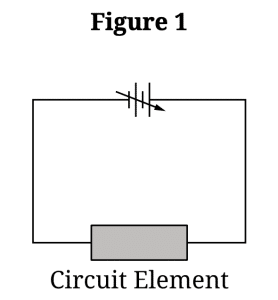 ap physics c electricity and magnetism