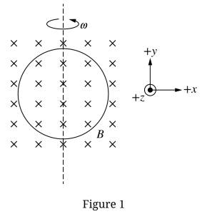 ap physics c electricity and magnetism