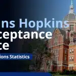 Johns Hopkins Acceptance Rate