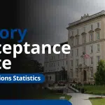 Emory Acceptance Rate