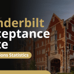 Vanderbilt Acceptance Rate