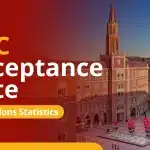 USC acceptance rate