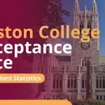 Boston College Acceptance Rate