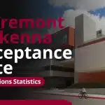 Claremont Mckenna Acceptance Rate