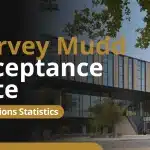 Harvey Mudd Acceptance Rate
