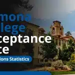 Pomona College Acceptance Rate: Class of 2029 Admissions Statistics