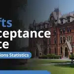 Tufts's Acceptance Rate: Class of 2029 Admissions Statistics
