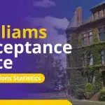 Williams Acceptance Rate: Class of 2029 Admissions Statistics