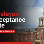 Wesleyan Acceptance Rate: Class of 2029 Admissions Statistics