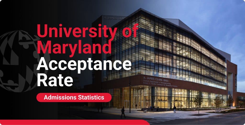 University of Maryland Acceptance Rate